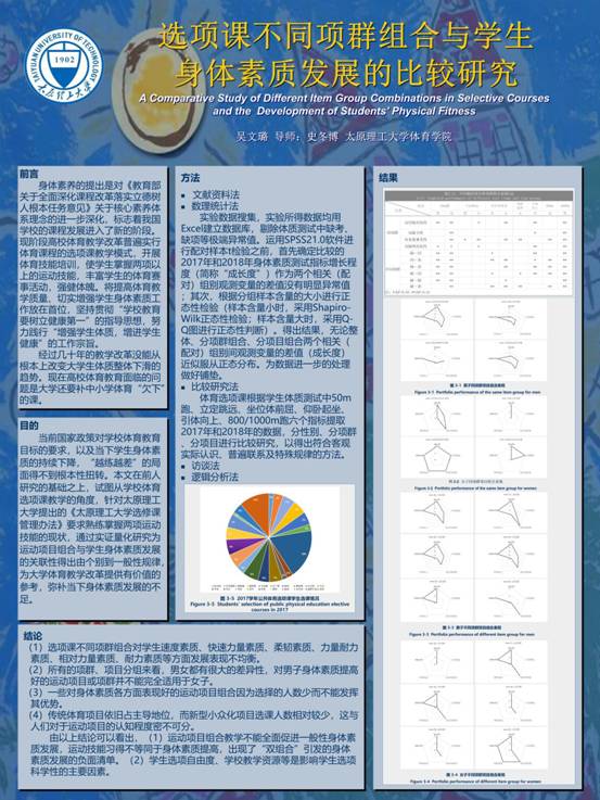 2017520636-吴文璐-选项课不同项群组合与学生身体素质发展的比较研究_01